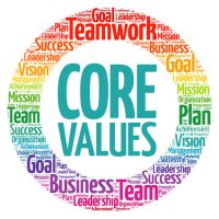 corevalues